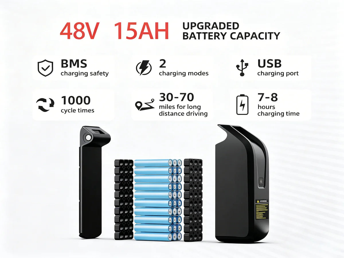 G60 | 1000W | 48V 15AH | 30mph | 150KG Load | F&R Suspension | 135*29*86CM