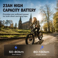 EB7 PRO Electric Fat Bike  Dual Motor  52V 23Ah Battery  26" Fat Tires