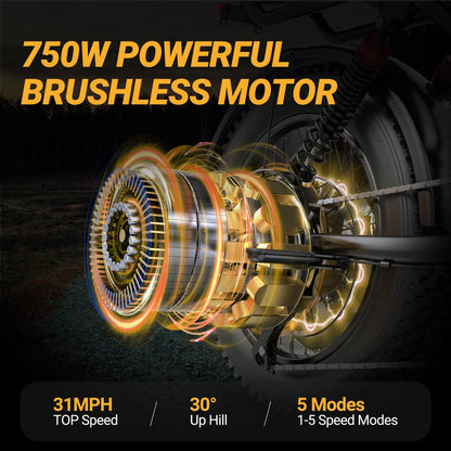 su8 Electric ebike |1500W |TopSpeed 28 MPH | Range 40-70 Miles 48V18Ah