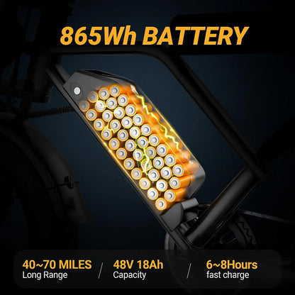 su8 Electric ebike |1500W |TopSpeed 28 MPH | Range 40-70 Miles 48V18Ah