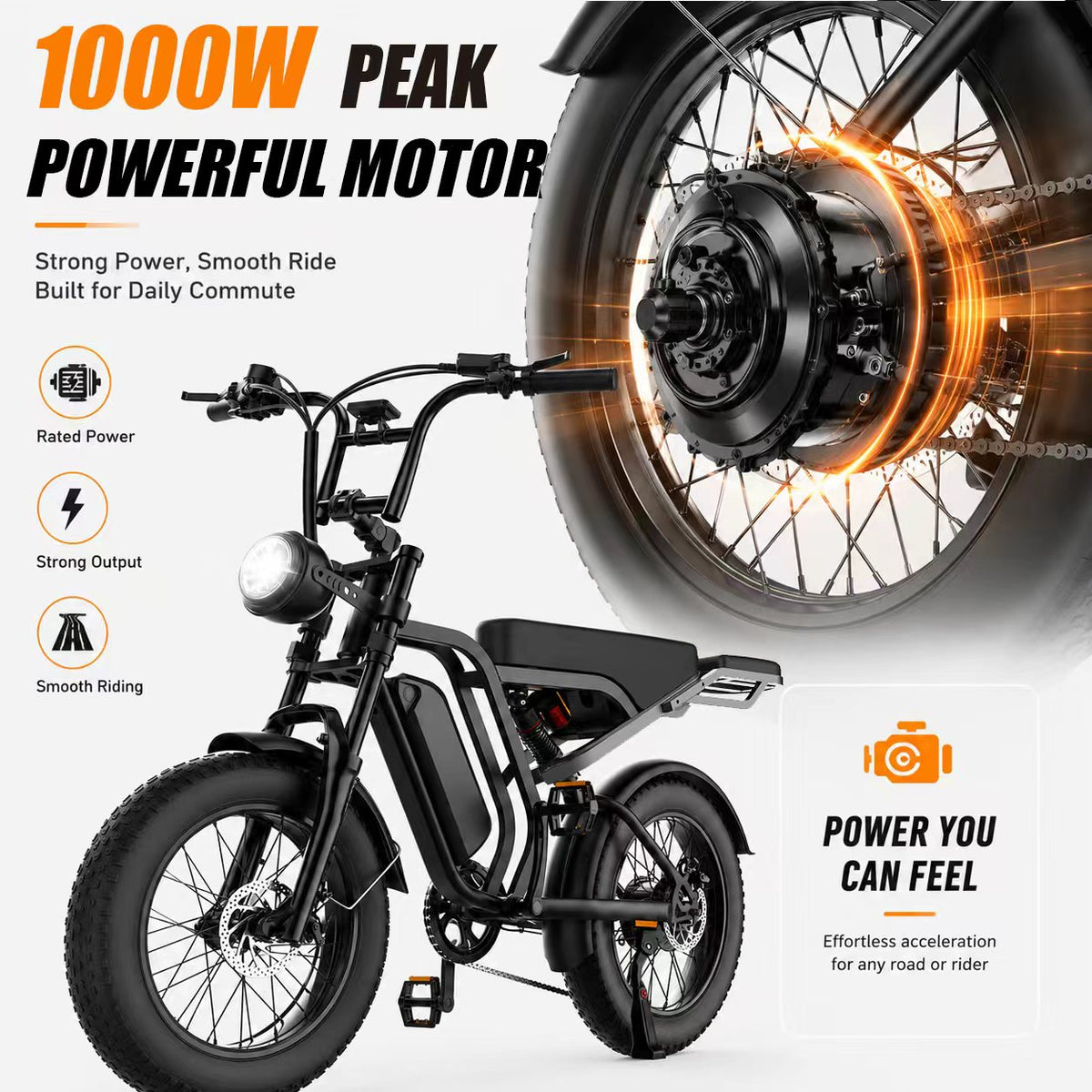 Vélo électrique tout-terrain à pneus larges SU8 de 1 500 W