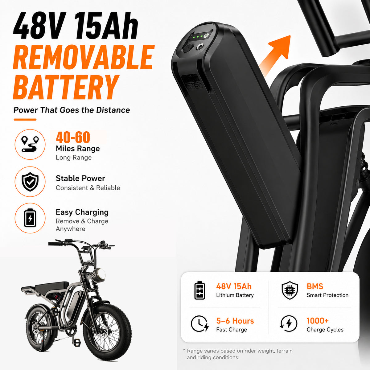 Vélo électrique tout-terrain à pneus larges SU8 de 1 500 W