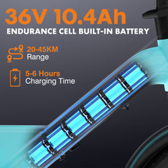 Bodywel T16PRO Folding Electric Bike, 14" Portable E-Bike, City EBike with LED