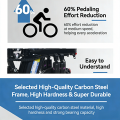 A10 14-inch Electric Bike| 800W | 48V 15Ah