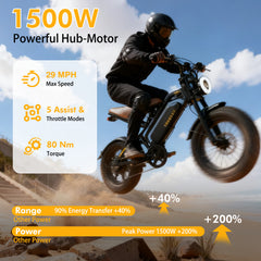 Bodywel M16 E Bike Men Women 16 x 4.0 Inch All Terrain E Fatbike City & Mountain