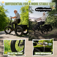 T302 Pro Folding Electric Trike – 130 km Max Range, 25 km/h EU Legal,Dual Shock Absorption, Foldable & Portable