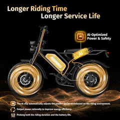 V20-52V20AH Electric Bike for Adults 20" x 4.0, Removable Battery 52V 15/20Ah, 160/190 Km Range, Double Suspension Electric Bicycle, 7 Speed Ebike