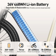 SU7-24 Electric City Bike for Adults, 400W Motor(PEEK 748W)