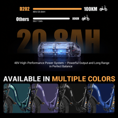 D202 Folding E-Bike – 100 km Range, 25 km/h, Folds to 61×85 cm, StVZO Certified