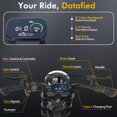 Bodywel M16 E Bike Men Women 16 x 4.0 Inch All Terrain E Fatbike City & Mountain
