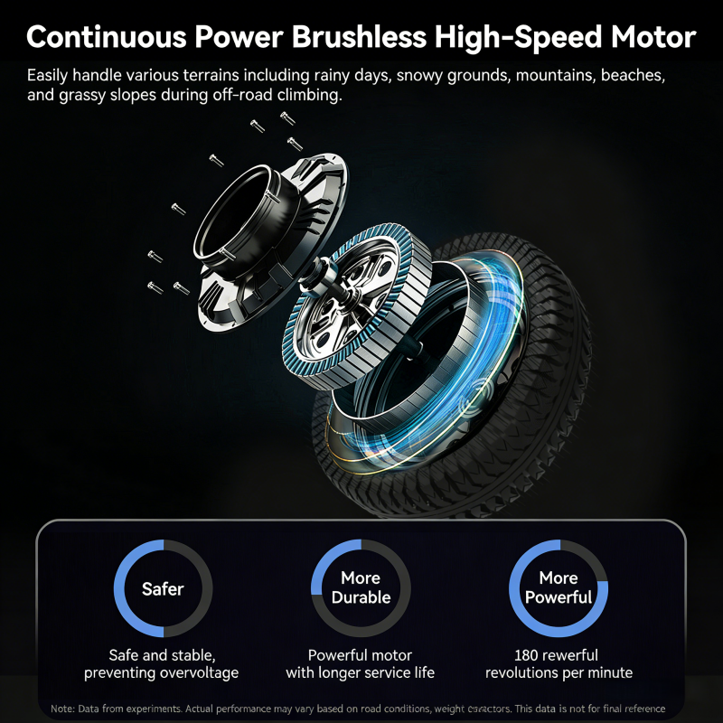 S6 Long-Range Foldable Electric Bicycle