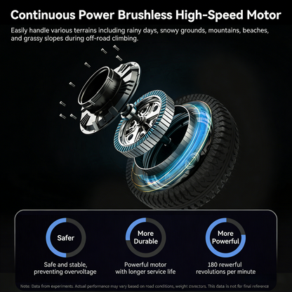 S6 Long-Range Foldable Electric Bicycle