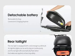 PIXAR SuperV 20" Off-Road Electric Bike 500W Motor 48V 30Ah Battery