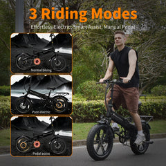 M6 Fat Tire Electric Bike – 250W  48V 15Ah   20" × 4.0" Tyres