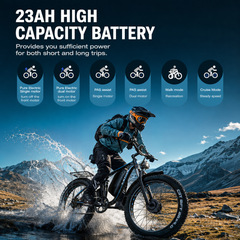 EB7 PRO Electric Fat Bike  Dual Motor  52V 23Ah Battery  26" Fat Tires