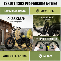 T302 Pro Folding Electric Trike – 130 km Max Range, 25 km/h EU Legal,Dual Shock Absorption, Foldable & Portable